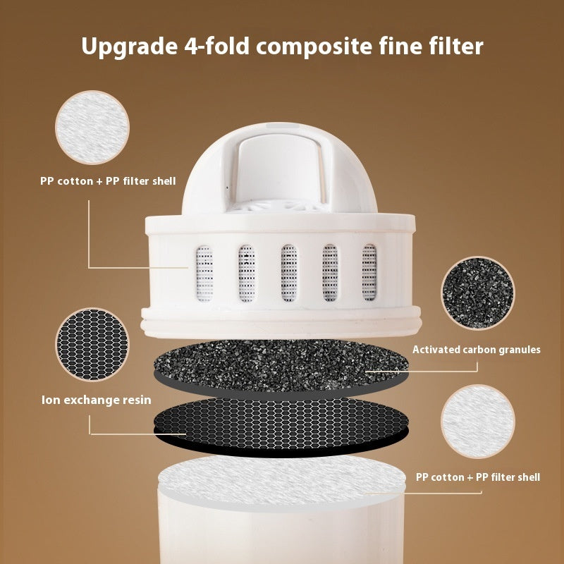 Instant Hot Water Dispenser - packaging