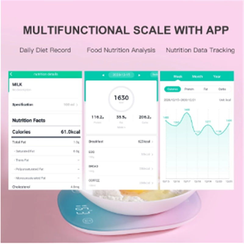 Digital Kitchen Scale - close-up detail