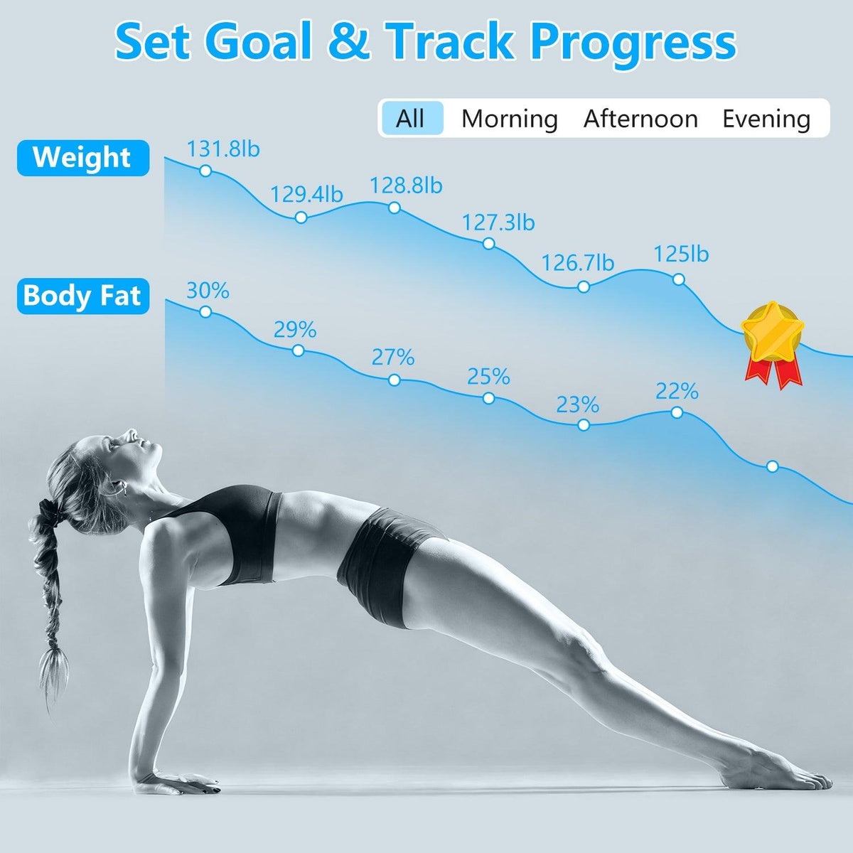 Smart BMI Digital Body Weight Scale - front view