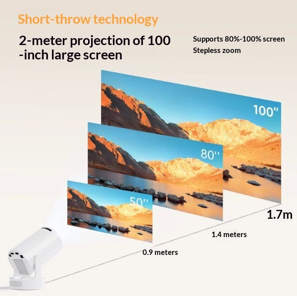 HD Mini Projector - close-up detail